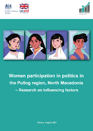 Women Participation in Politics