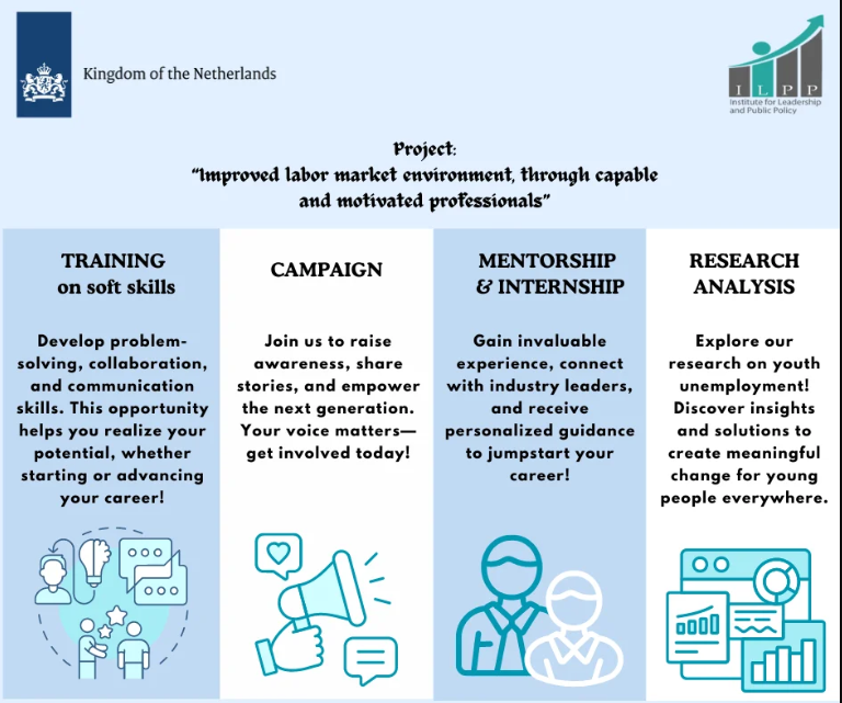 Improved Labour Market Environment through Capable and Motivated Professionals