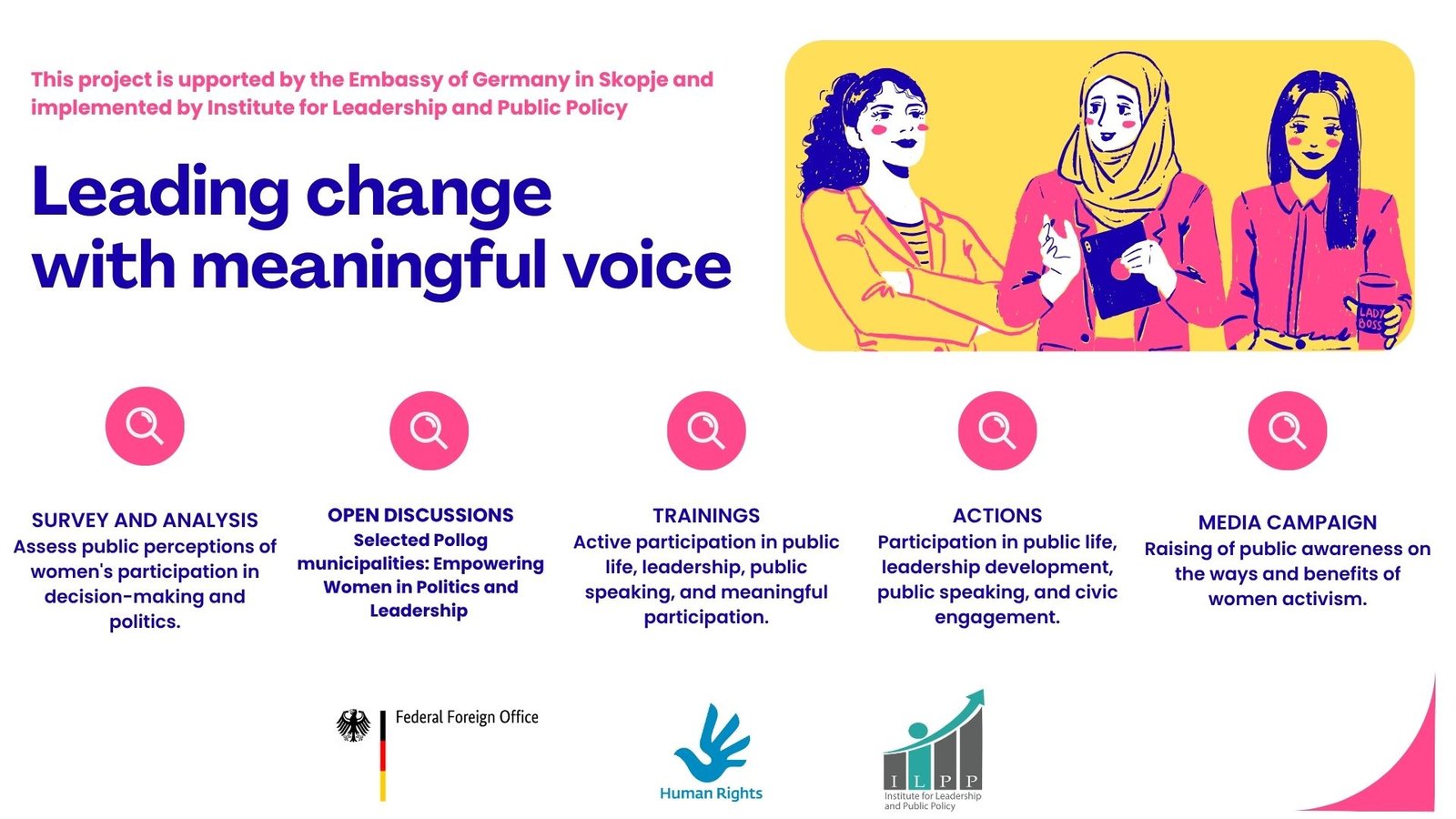 Leading Change with Meaningful Voice (2026)